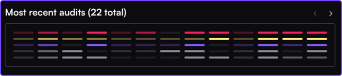 Sample Warden Heatmap Image